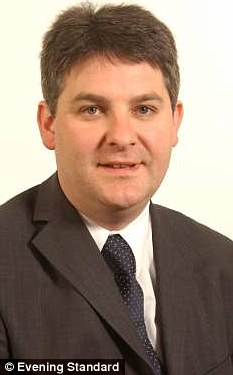 Philip Davies
