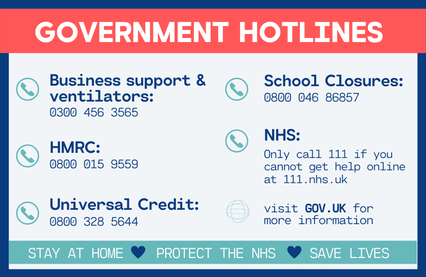Government Hotlines